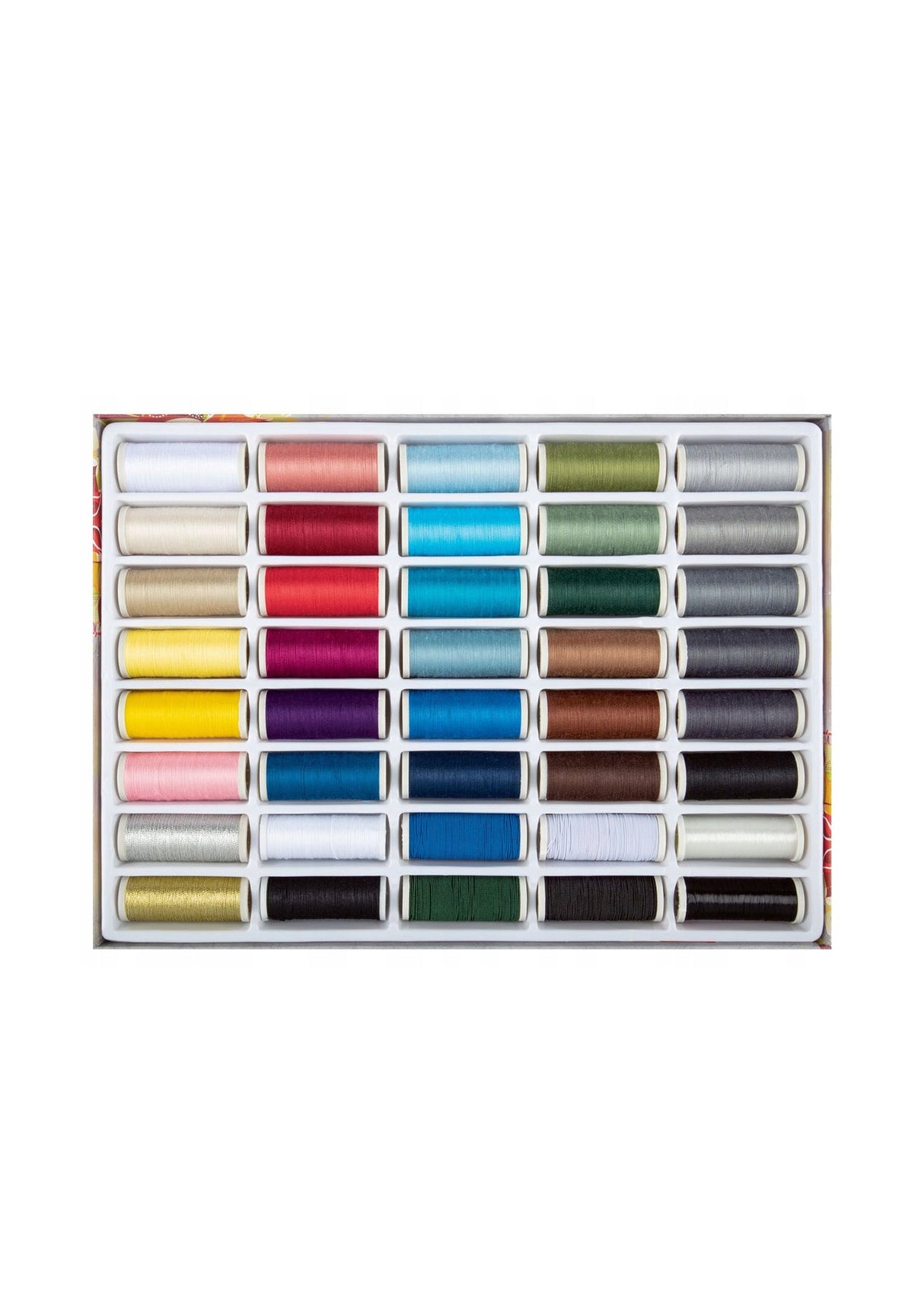 Image for Sewing Thread Set