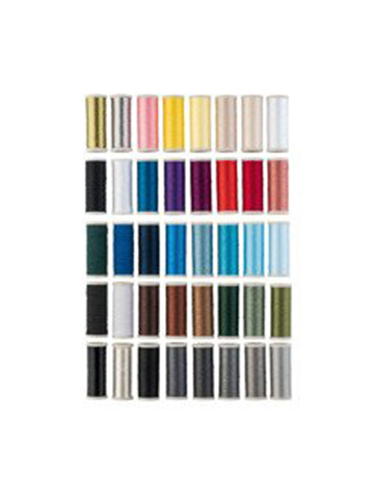 Image for Sewing Thread Set