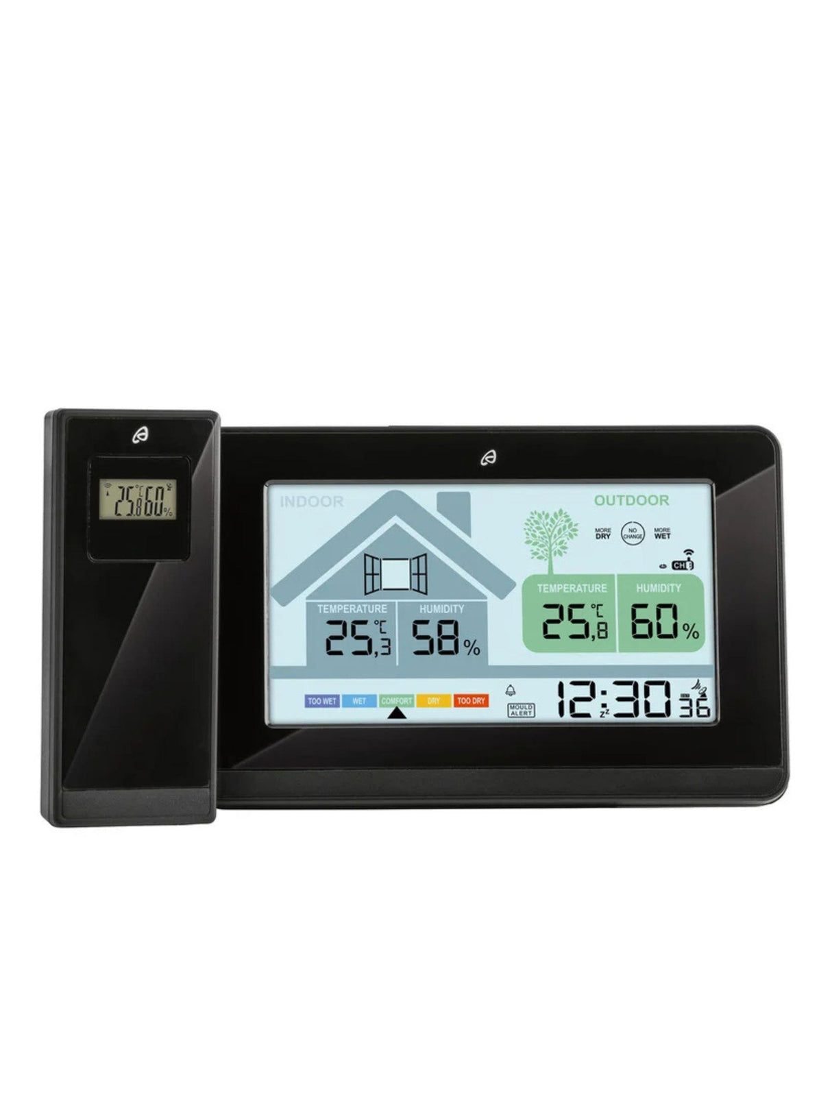 Image for Radio-Controlled Weather Station