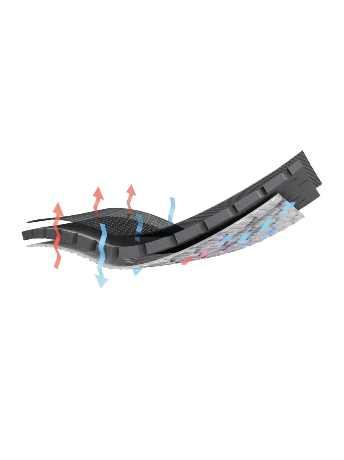 Image for Sports Support