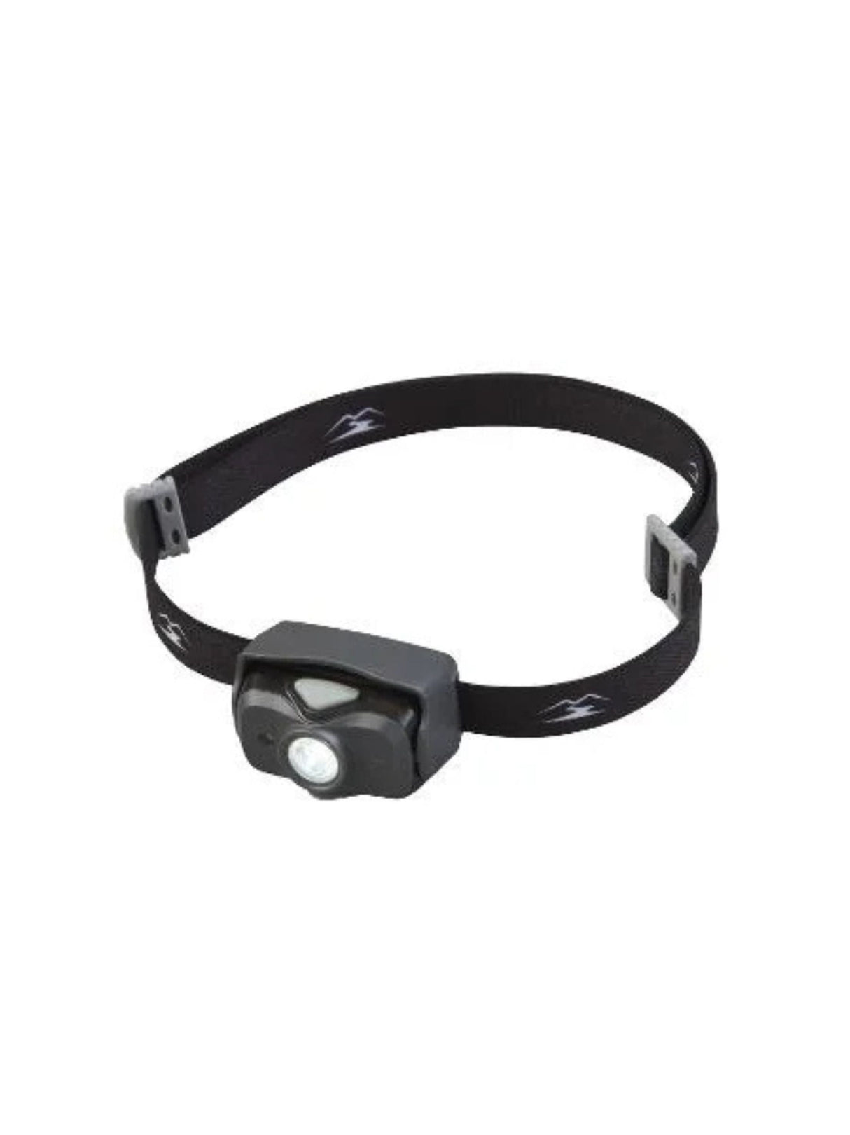 Image for Mini Led Headlamp