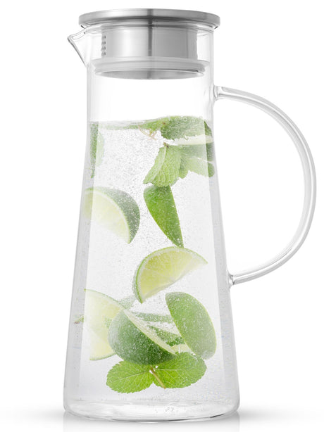 Image for Pitcher