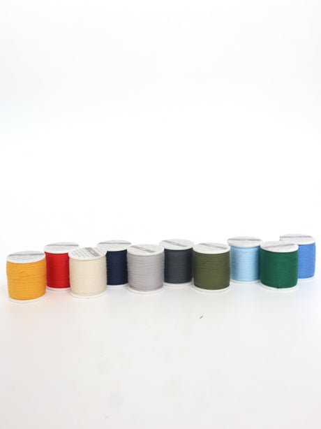 Image for Sewing Thread Set