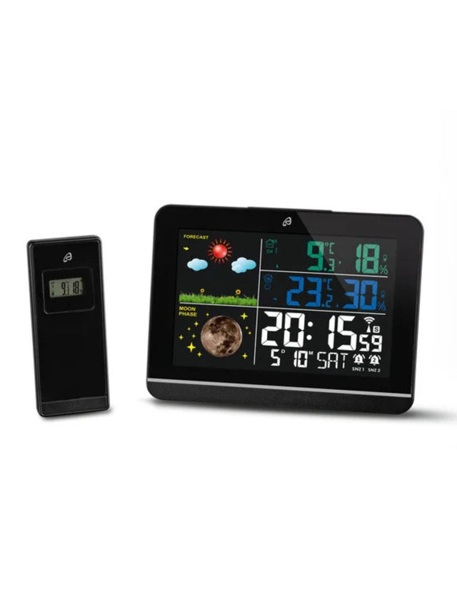 Image for Weather Station