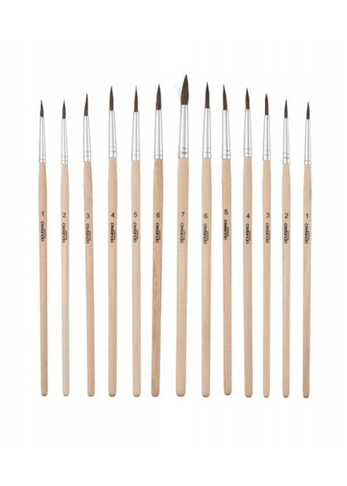Image for Paint Brushes