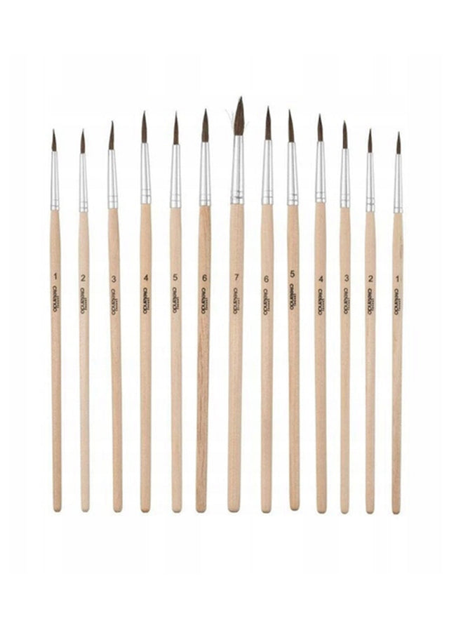 Image for Paint Brushes