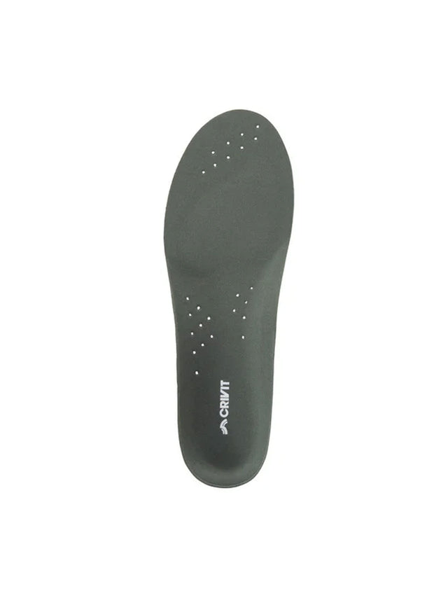 Image for Running Shoe Inserts�