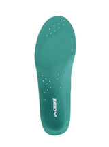 Image for Running Shoe Inserts