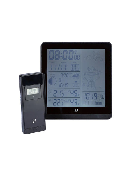 Image for Weather Station