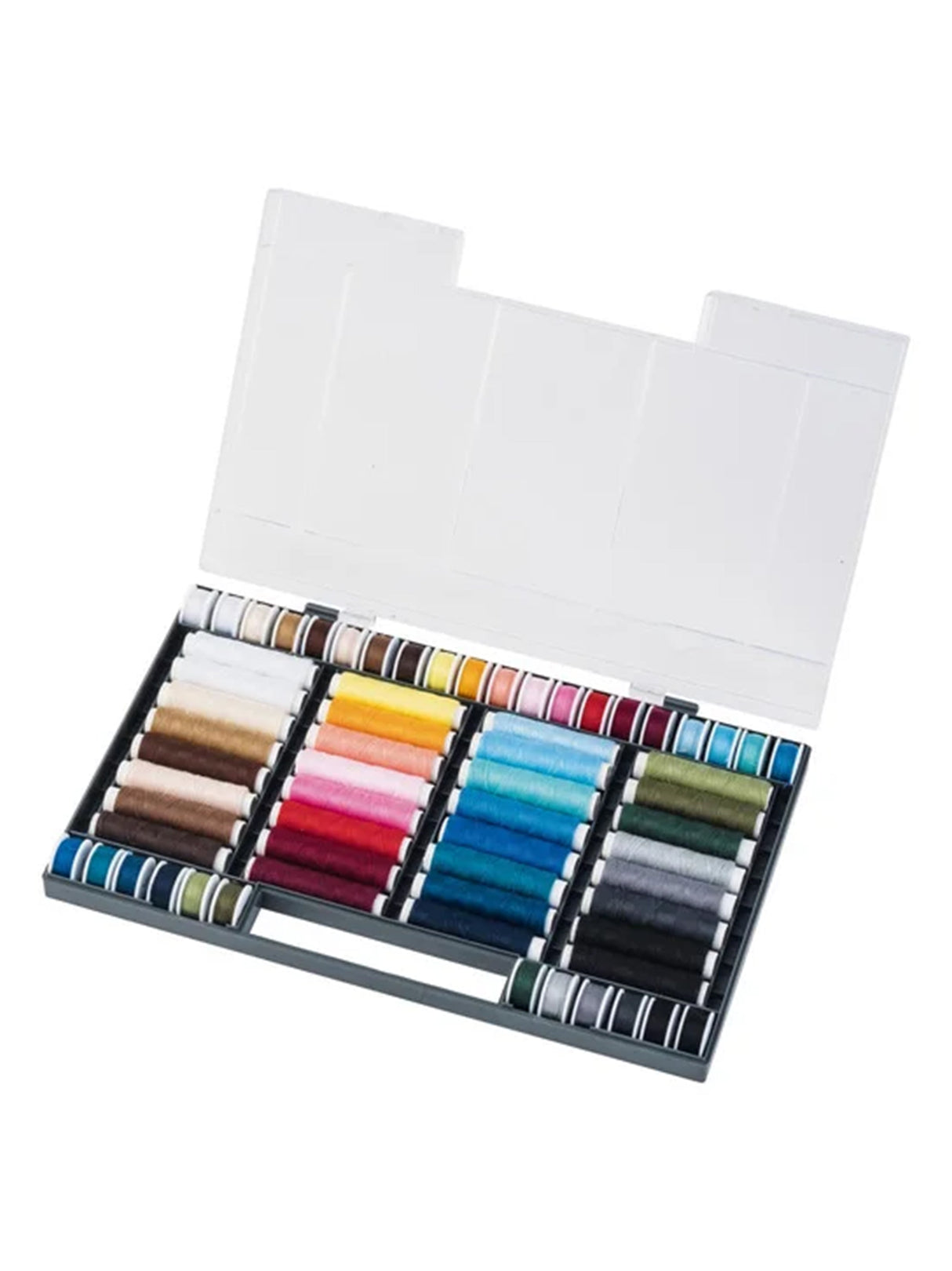 Image for Sewing Thread Set