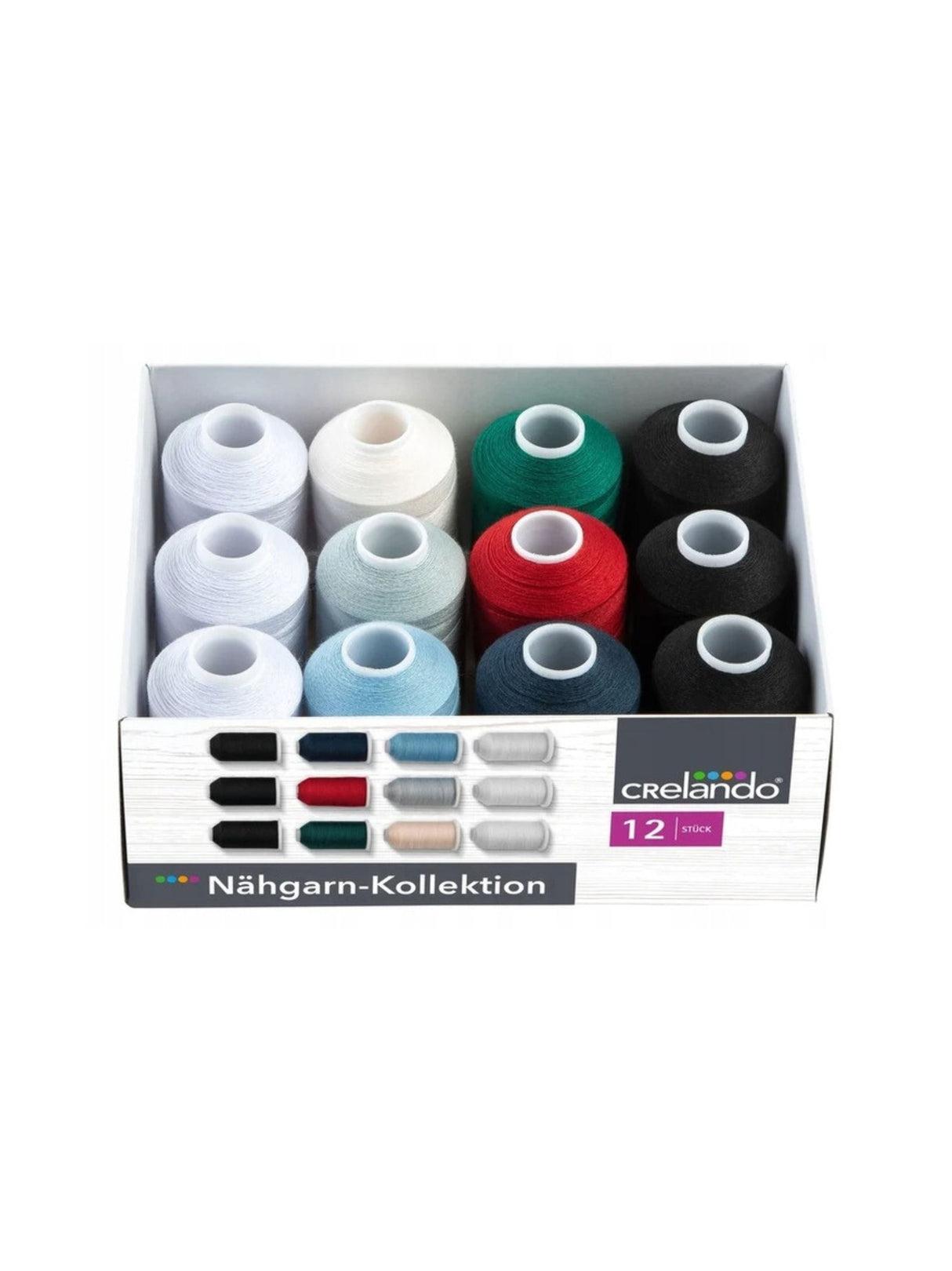Image for Sewing Thread Set