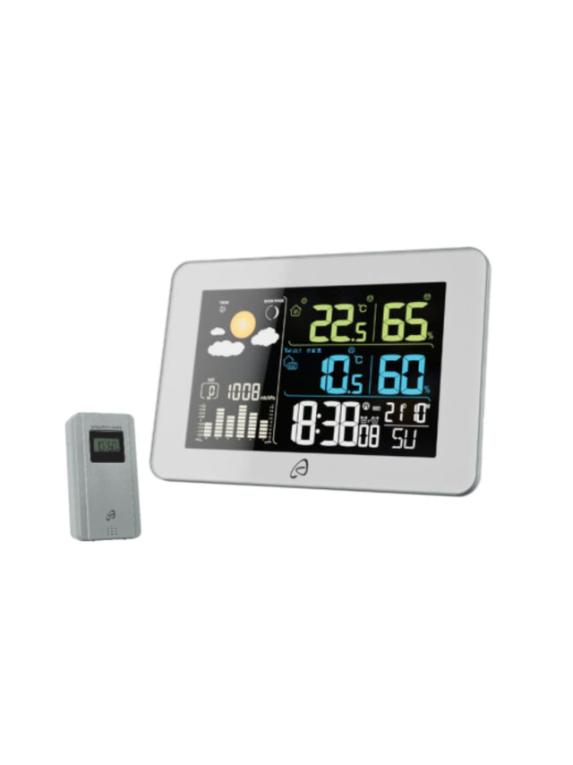 Image for Weather Station