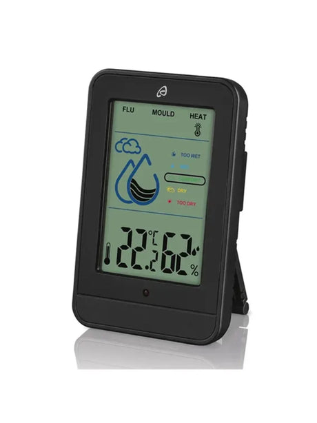 Image for Room Climate Monitor
