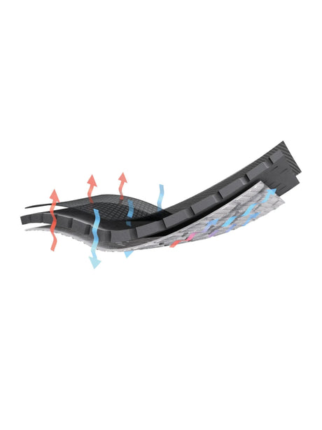 Image for Sports Support