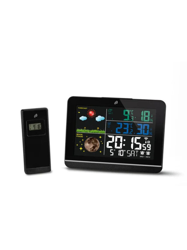 Image for Weather Station