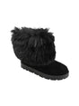 Image for Women's Faux Fur Ankle Boots,Black