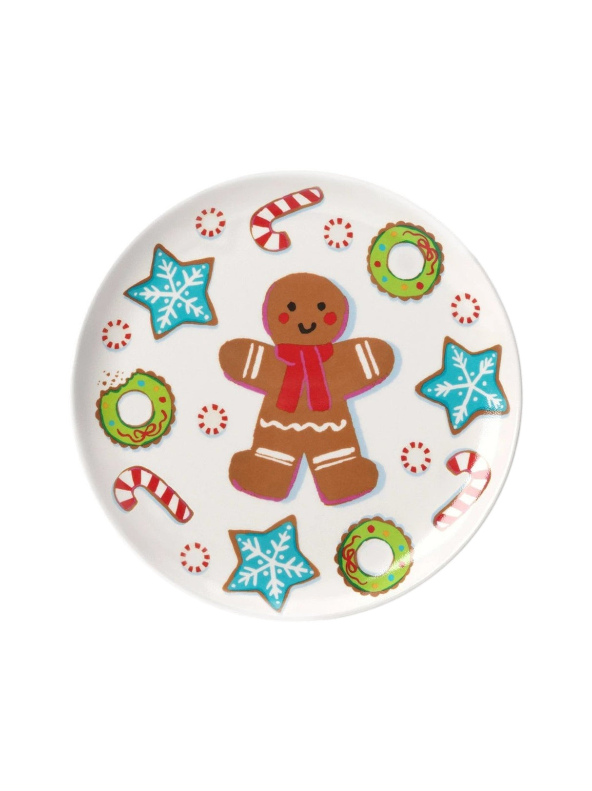 Image for Dinner Plate
