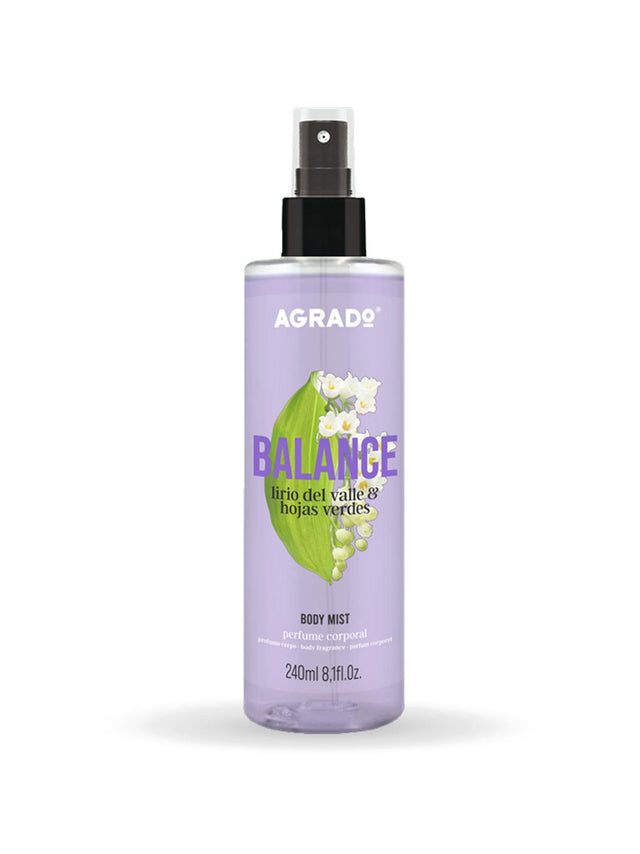 Image for Body Mist
