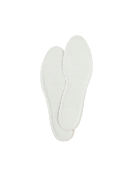 Image for Heated Insoles