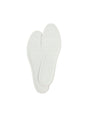 Image for Heated Insoles