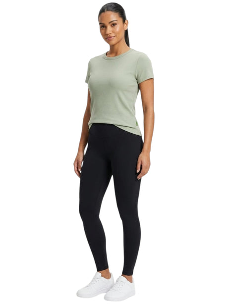 Image for Women's Plain Sport Top,Mint