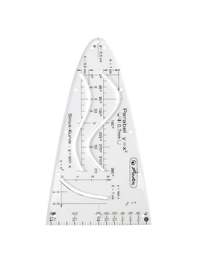 Image for Parabola � Transparent
