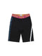 Sport Bottom & Legging