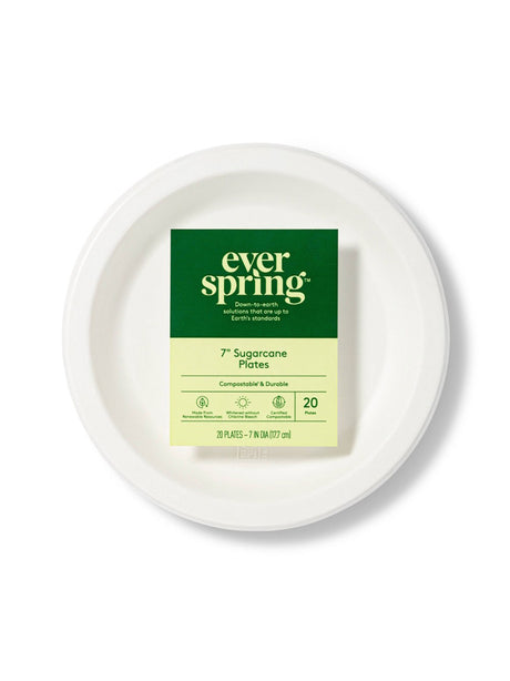 Image for Disposable Plate