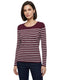 Women Top