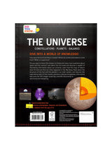 Did You Know: Universe Constellations Planets Galaxies