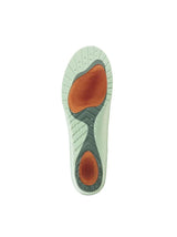 Running Shoe Inserts