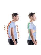 Posture Corrector